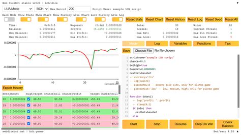webdicebot|webdicebot.